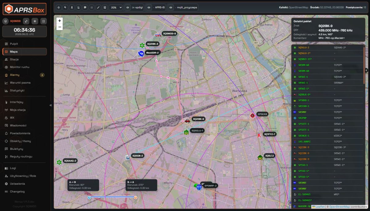 APRSBox - polski projekt nowoczesnego oprogramowania dla APRS